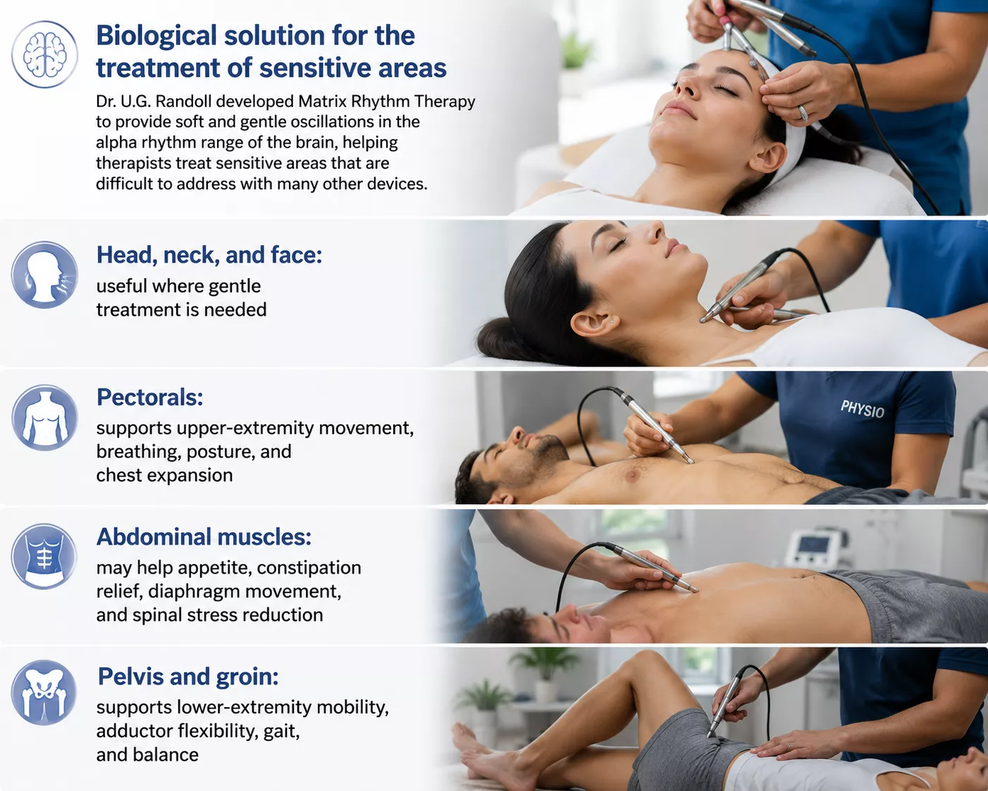 Matrix therapy for sensitive treatment areas