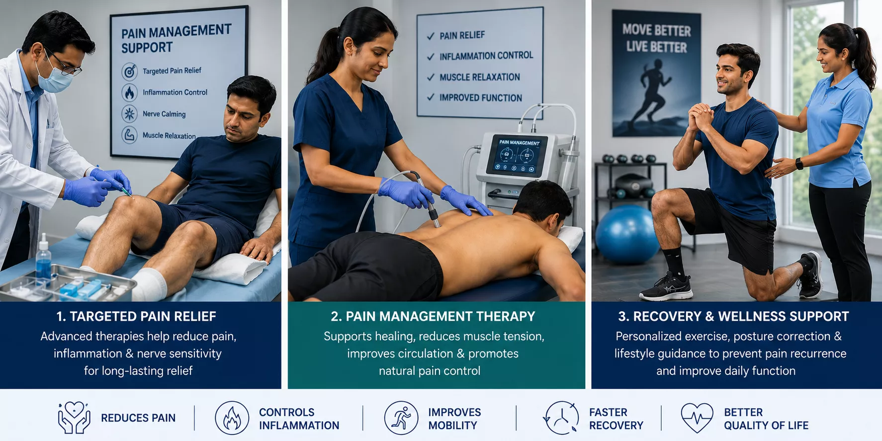 Related pain-management support around this treatment
