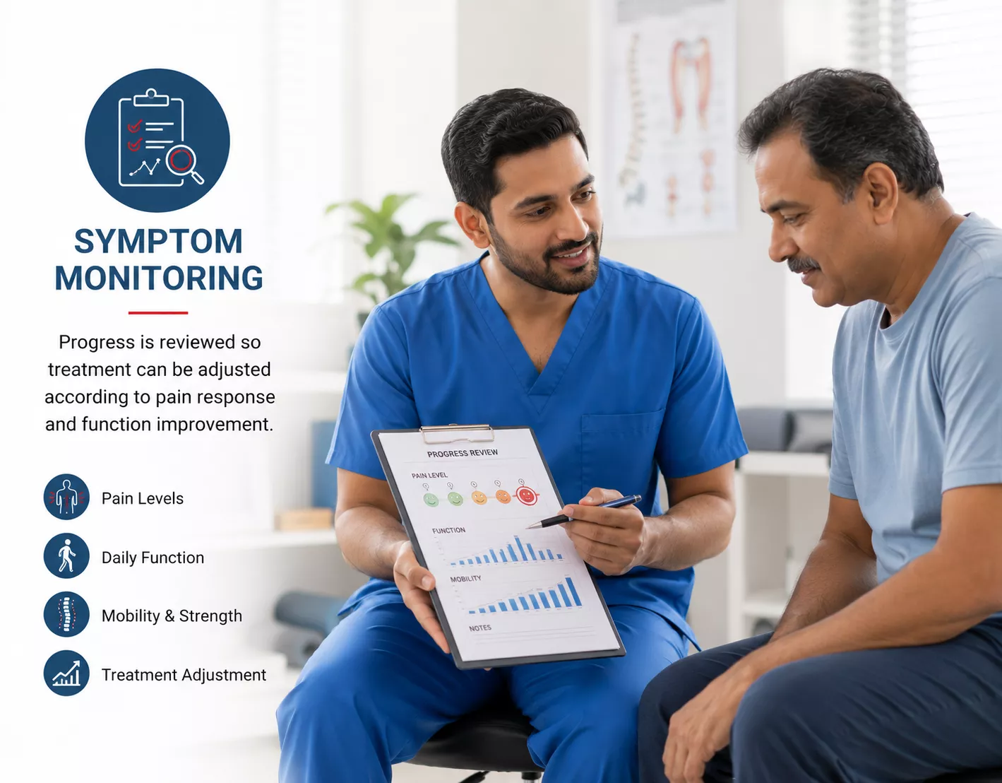 Spine confidence recovery support