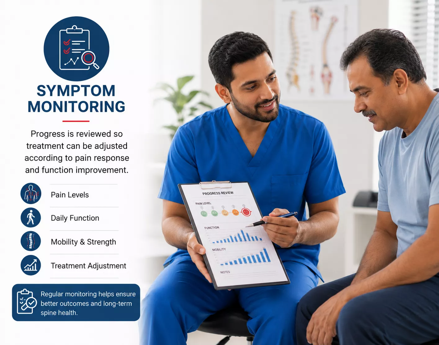 Spinal symptom monitoring support