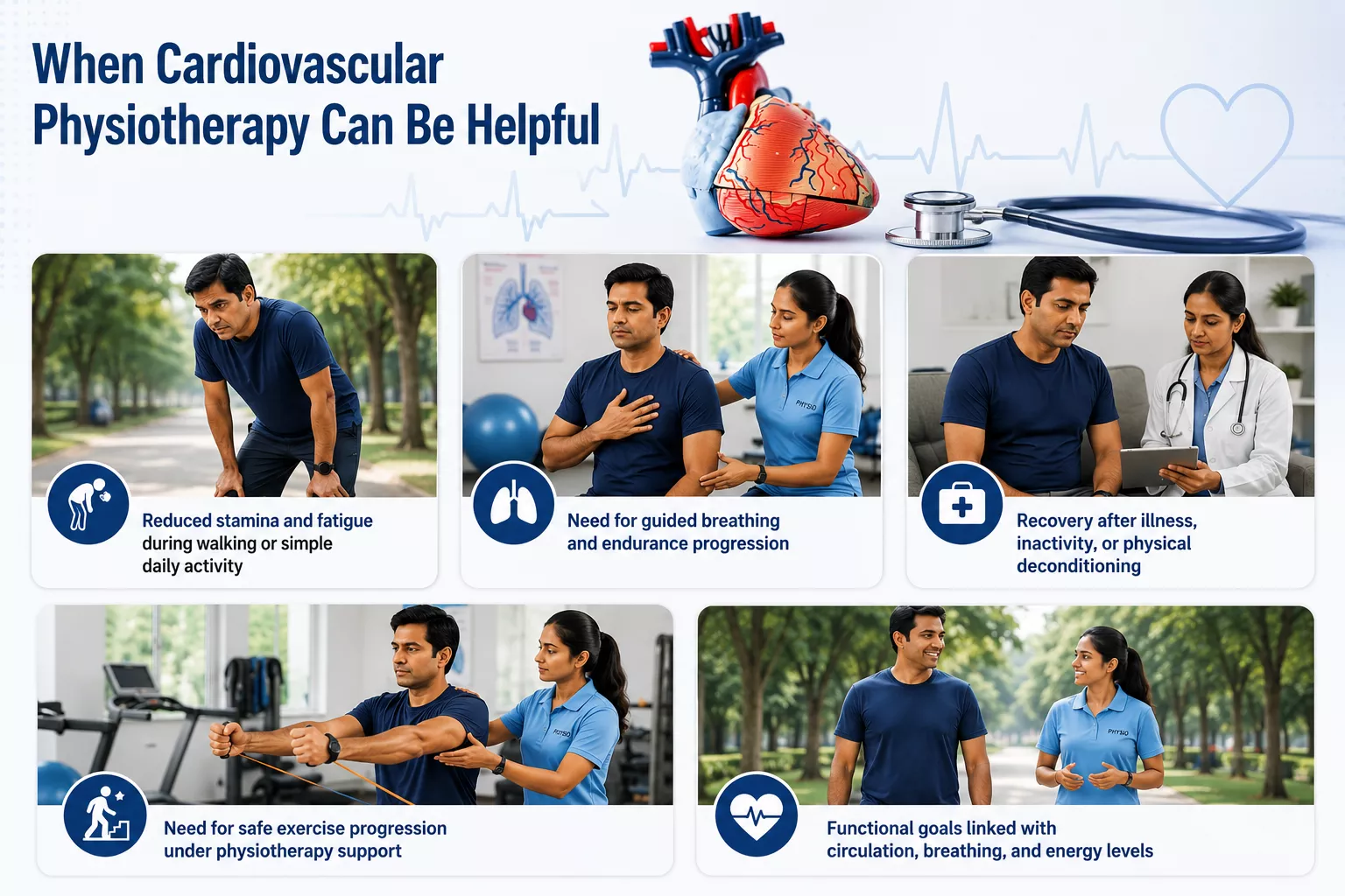 Cardiovascular physiotherapy support image